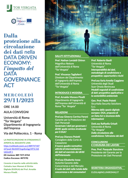 Dalla protezione alla circolazione dei dati nella DATA DRIVEN ECONOMY: l’impatto del DATA GOVERNANCE ACT